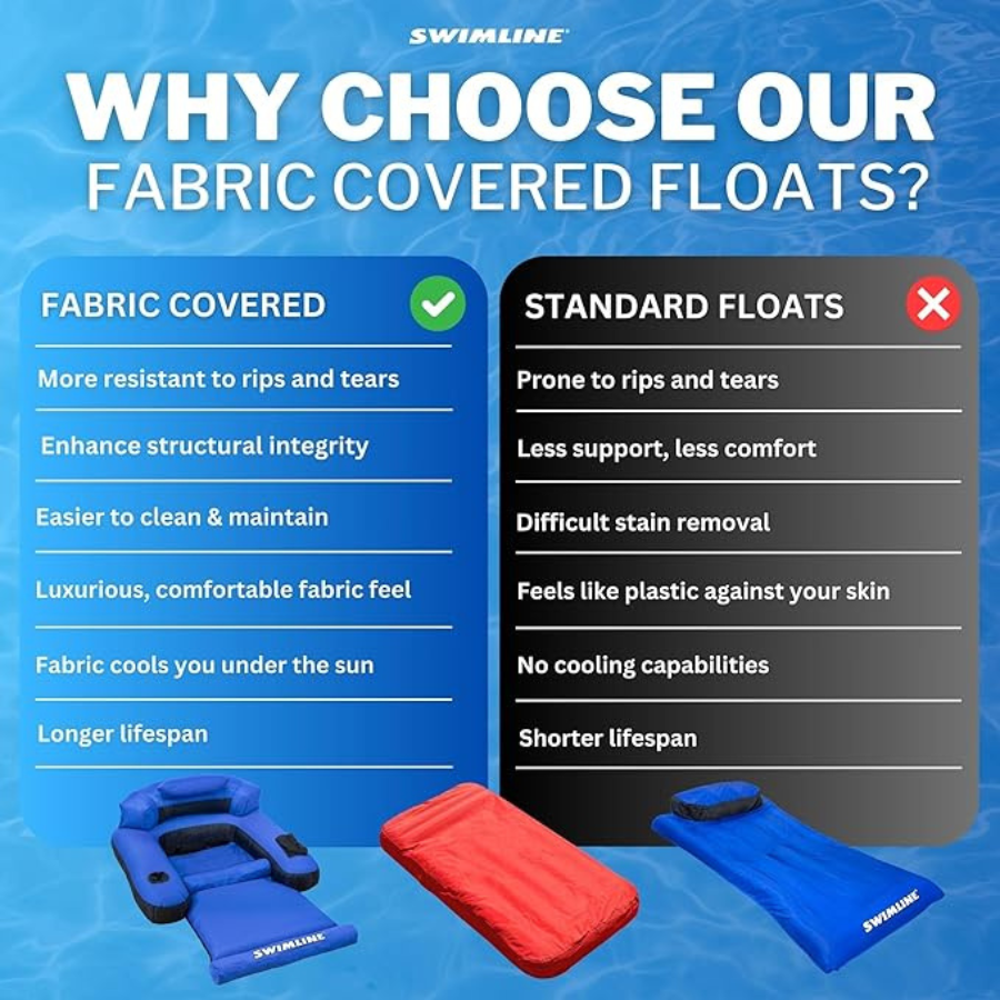 Ultimate Super Size Inflatable Pool Mattress — photo 8